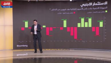 مؤشر نيكاي الياباني يسجل ارتفاعات وسط زخم أرباح الشركات
