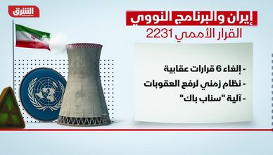 ماذا يعني انسحاب إيران من القرار الأممي 2231؟