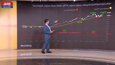 إيلون ماسك يواصل تعزيز صدارته لقائمة أثرياء العالم.. وأسهم الرقائق تقود المكاسب