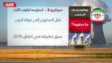 يورانيوم إيران المخصب.. ما مصيره؟