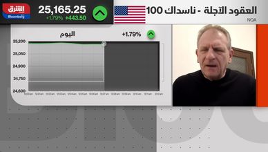 نتائج إنفيديا تعيد زخم الشراء.. هل تتراجع علاوة المخاطر؟
