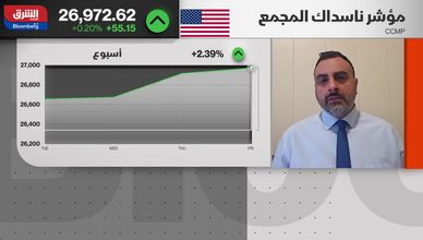 كيف تحرك أسعار الفائدة الأميركية بوصلة أسواق المال؟