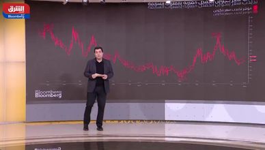 بتكوين في مسار أفقي.. وإيثريوم تتفوق بزخم إيجابي