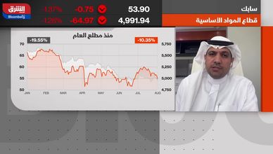 قرارات استراتيجية تعيد هيكلة سابك.. والمستثمرون بانتظار تعافي القطاع
