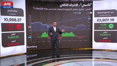السوق السعودية تتراجع مع الضغط على قطاعي البنوك والطاقة