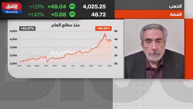 هل يقود تخزين المعادن الحرجة إلى موجة صعود جديدة للفضة؟