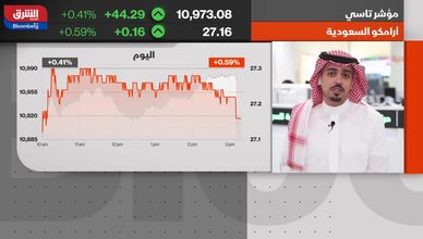 اتساع سلبي بالسوق السعودية رغم بقاء المؤشر بالمنطقة الخضراء