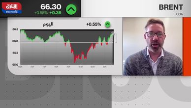 هل تنجح العقوبات الجديدة في تقليص واردات الهند من النفط؟