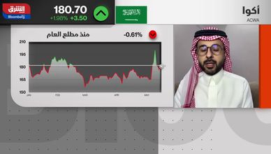 أرامكو تحت الضغط.. وأكوا باور تواصل الزخم
