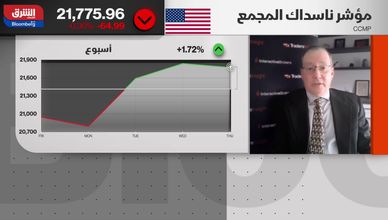 الأسواق والنفط.. قراءة متباينة بين التفاؤل والواقع