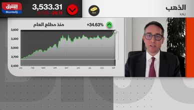 الذهب يكسر 3500 دولار.. والدين الأميركي يدعم توقعات الصعود