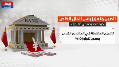 الصين تعلن حزمة إصلاحات لتعزيز الاستثمار الخاص
