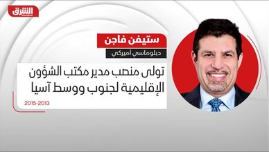 روسيا تلمّح باقتراب إنهاء حرب أوكرانيا.. وفنزويلا تتهم واشنطن بتدبير حرب أهلية