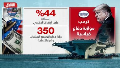 ترمب.. موازنة دفاع سياسية