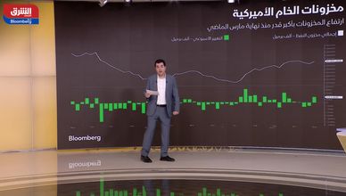 النفط يتراجع وسط ارتفاع المخزونات.. والذهب في اتجاه هابط