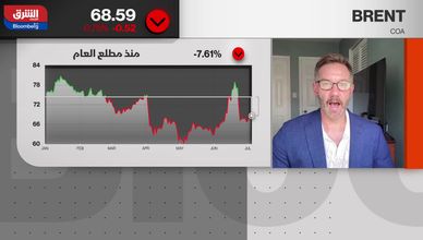 رغم زيادة الإنتاج.. أسعار النفط تتأثر بالغموض الجيوسياسي