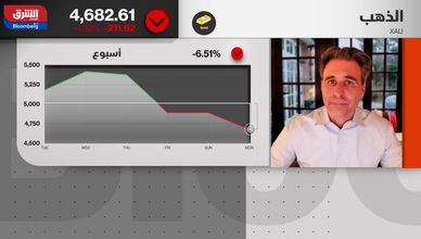هل فقدت أسواق الذهب توازنها بين العقود الورقية والمعدن؟