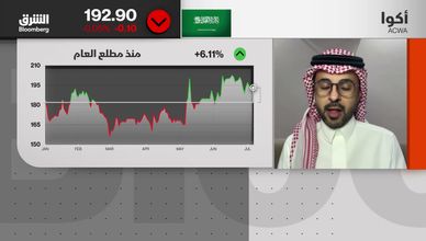 الهيدروجين الأخضر والأسهم السعودية.. رهان النمو وترقب النتائج