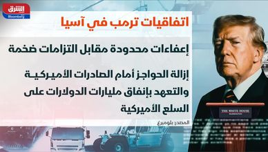 اتفاقيات ترمب في آسيا.. مكاسب أميركية وغموض آسيوي