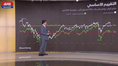 وول ستريت تبدأ سبتمبر بتراجع.. ومؤشر "ناسداك" تحت ضغط أسهم الرقائق
