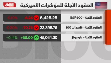 "وول ستريت" تفتتح بحذر.. والمستثمرون يترقبون نتائج "إنفيديا"
