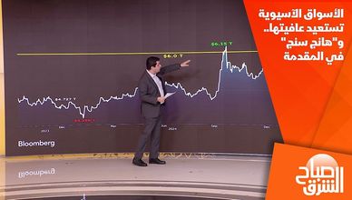 الأسواق الآسيوية تستعيد عافيتها.. و"هانج سنج" في المقدمة