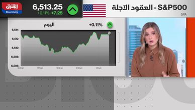 التضخم على الأبواب.. هل يخضع الفيدرالي لضغوط السوق والسياسة؟