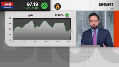 تعافي الإمدادات يحتاج أسابيع بعد فتح مضيق هرمز