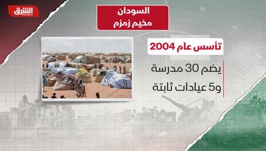 منظمات الإغاثة عاجزة.. مخيم زمزم في مواجهة كارثة إنسانية