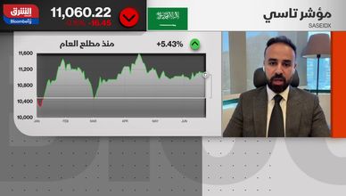 الحذر يهيمن على تاسي مع استمرار توجه السوق نحو الانتقائية
