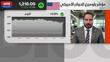 النفط يعيد رسم خريطة الفائدة والاستثمار