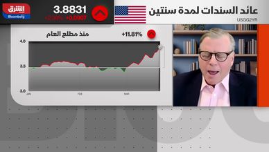 الأسواق المالية.. بين القلق الاقتصادي وفرص النمو المحتملة