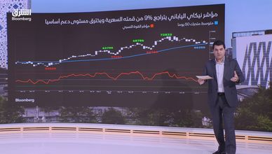 النفط والتوترات يضغطان على الأسواق الآسيوية.. و"كوسبي" يتصدر موجة التصحيح