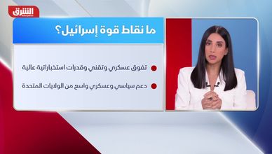 علي السراي: العراق أمام مفترق طرق في علاقاته مع أميركا وإيران
