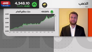 قمم جديدة للذهب تقابلها تخارجات تكتيكية من صناديق الاستثمار