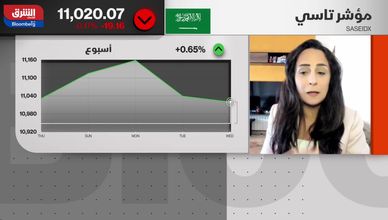 بين التذبذب والهدوء.. كيف تتحرك السوق السعودية؟