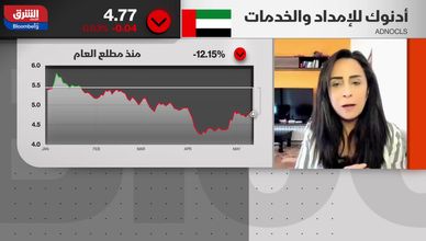 "أدنوك" تشهد تراجعا في الأرباح.. و"طلبات" تحقق نموا كبيرا