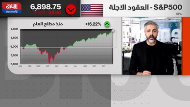 الفيدرالي الأميركي بين كبح التضخم وتحقيق التوازن الاقتصادي