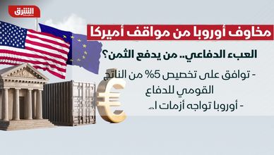 مخاوف أوروبا من مواقف أميركا.. من يدفع ثمن "العبء الدفاعي"؟