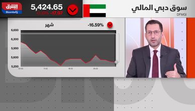 هل تتحكم الضغوط الجيوسياسية في وجهة السيولة الخليجية؟