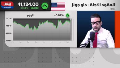 مستقبل الأسواق العالمية.. هل سيستمر التصحيح؟