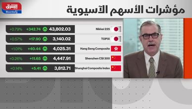 الأسهم الصينية تقفز… مؤشرات للتعافي أم فقاعة جديدة؟