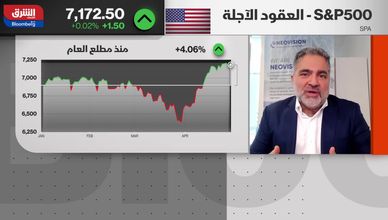 الأسواق تترقب الفيدرالي وسط تذبذب الأسهم العالمية
