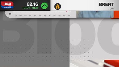 ترمب وشركات النفط.. هل تعود فنزويلا للإنتاج سريعا؟