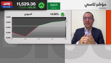 هل يجذب فتح الاستثمار المباشر سيولة أجنبية أكبر للسوق السعودية؟