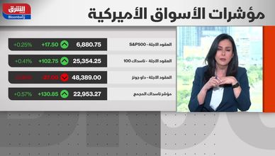 من الخليج إلى العالم.. أزمة الطاقة تهدد الأمن الغذائي