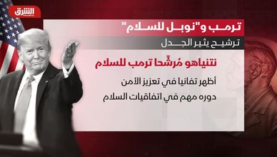 جائزة نوبل للسلام.. حين يصبح التكريم معركة نفوذ