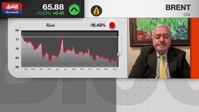 أسعار النفط ترتفع بعلاوة مخاطر جديدة مع تصاعد التوترات