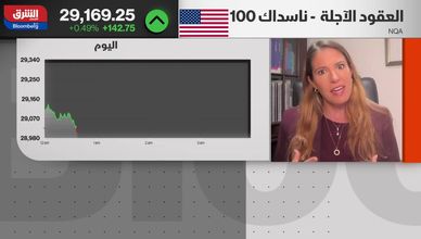 وول ستريت تحت الضغط.. النفط والتوترات يعيدان تسعير الأسواق
