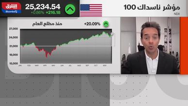 تحولات الفائدة الأميركية.. وتأثيرها على رالي التكنولوجيا وأسهم السبع الكبار